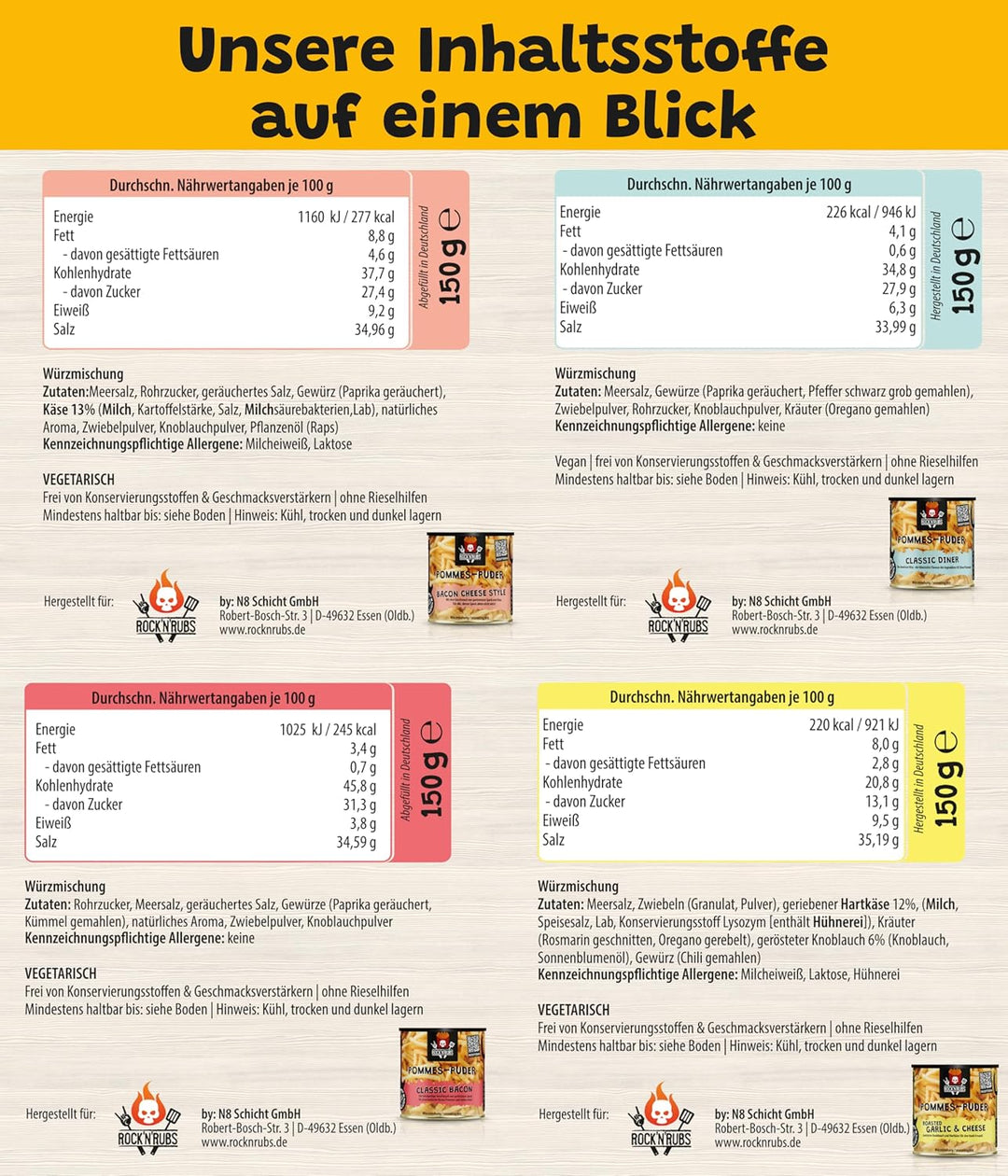 Rock'n'Rubs® Pommes-Puder 4er Set Classic Bacon, Bacon Cheese, Roasted Garlic & Cheese – Würzmischun