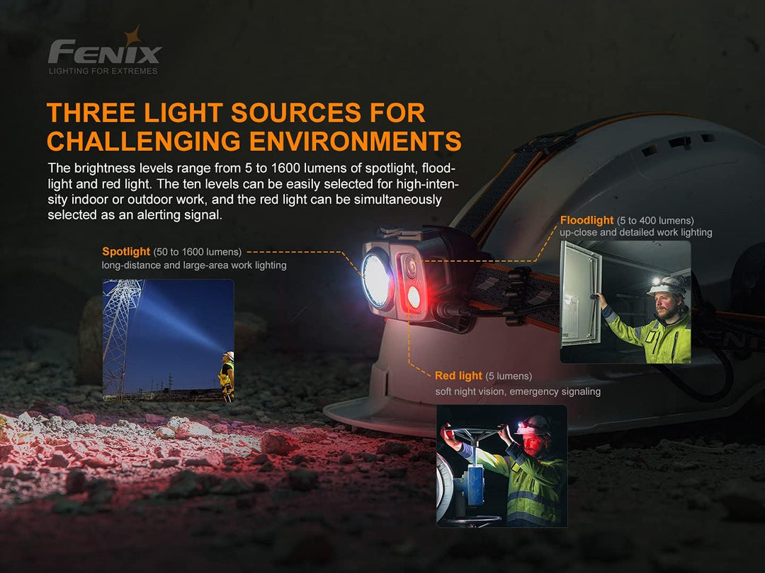 fenix HP25R V2.0 21700 Powered Outdoor, Work, Search & Rescue, Fishing Headlamp