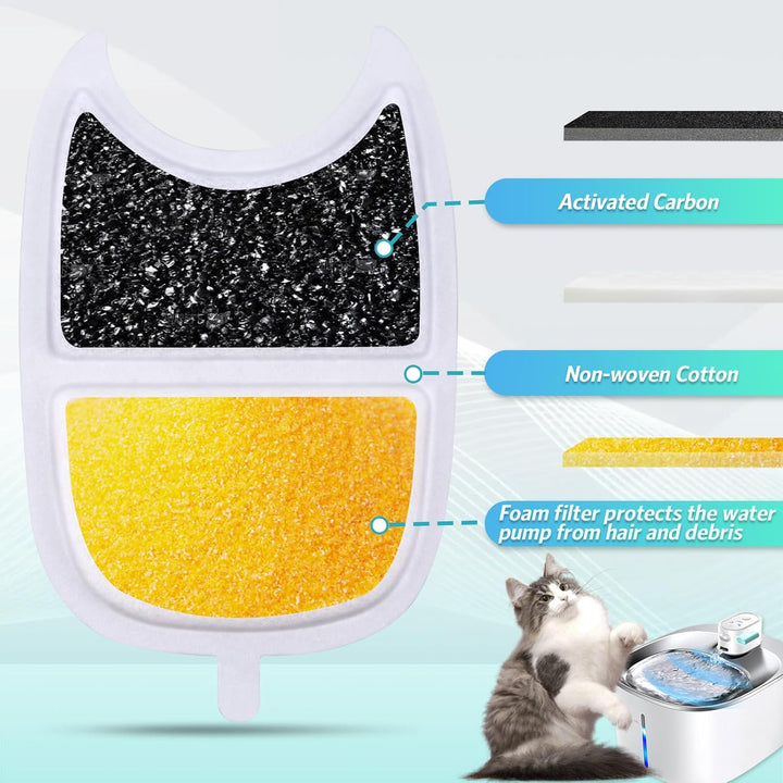 12 Stück Katzenbrunnen Filter, 12 Filter für Katzenbrunnen und 24 Schaumstofffilter mit Aktivkohle N