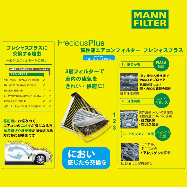 Original MANN-FILTER Innenraumfilter FP 24 009 – FreciousPlus Biofunktionaler Pollenfilter – Für PKW