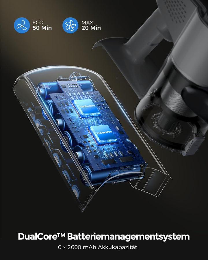 VACTechPro Akku Staubsauger kabellos F02 Lite,550W/50kPa akkustaubsauger mit 8‑stufigem Filtersystem