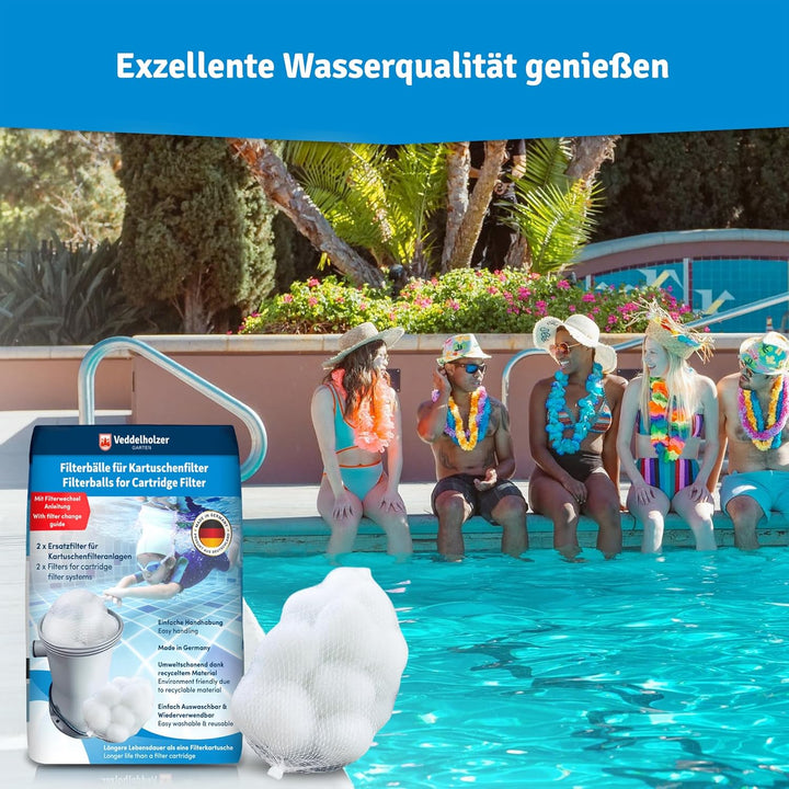 Veddelholzer 2 x Ersatzfilter für Kartuschenfilteranlagen. Als Ersatz für Filterkartuschen Pool, Whi