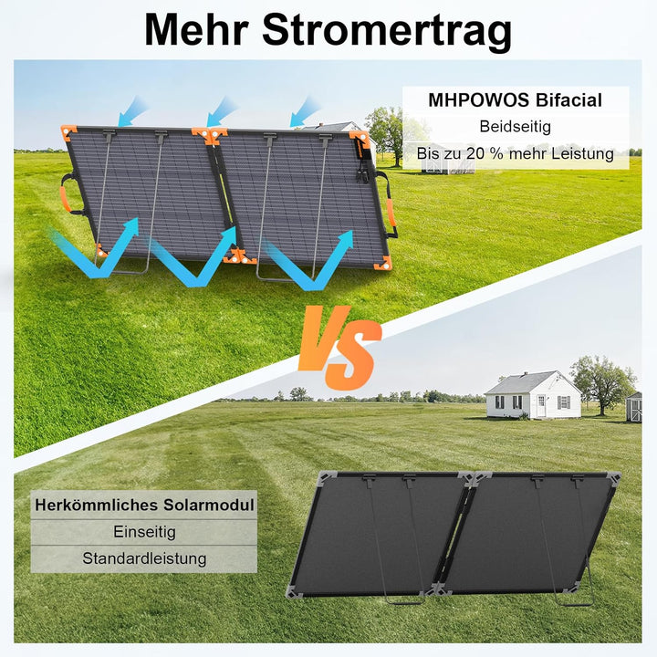 100W Bifaziales Tragbares Solarpanel für Kraftwerke, 20V Faltbares Solarladegerät mit IP68-Wasserdic