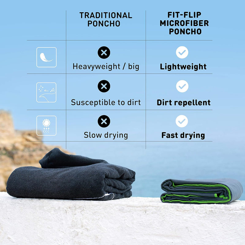 Fit-Flip Umziehhilfe Strand – Ultraleicht und schnelltrocknend – Surf Poncho Herren und Damen, Umkle