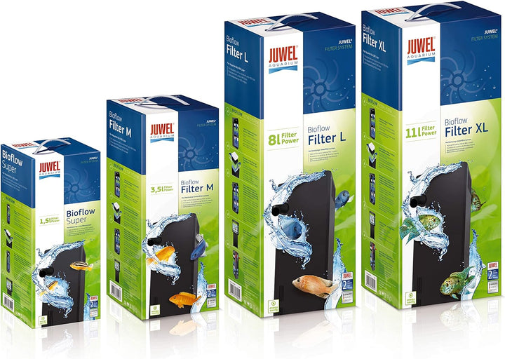 Juwel Aquarium 87050 Bioflow Filter Innenfiltersystem M, M