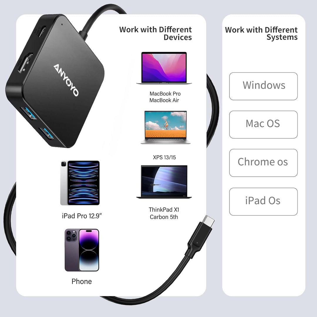 USB C Hub, 120cm 6-in-1 USB C auf HDMI Adapter mit 4K-HDMI, 1 USB 3.0 C Datenanschluss, 100W PD Schn