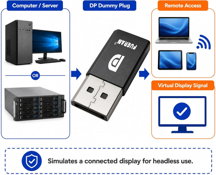 DP - DisplayPort Display & EDID Emulator Plug (2K: 2560x1600@30Hz, 4K: 4096x2160@60Hz) - DisplayPort