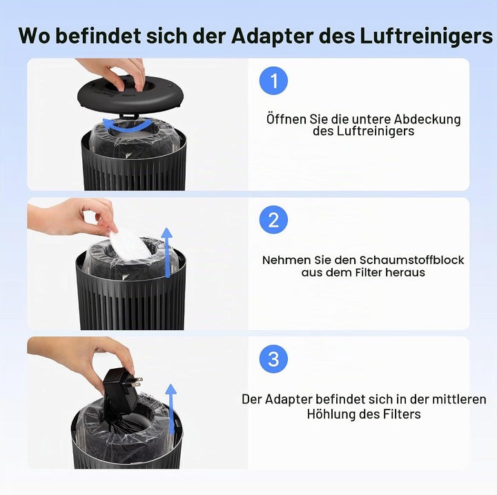 MERONTE Luftreiniger Schlafzimmer allergischer Luftreiniger,Matt schwarz | Air Purifier für Zuhause,