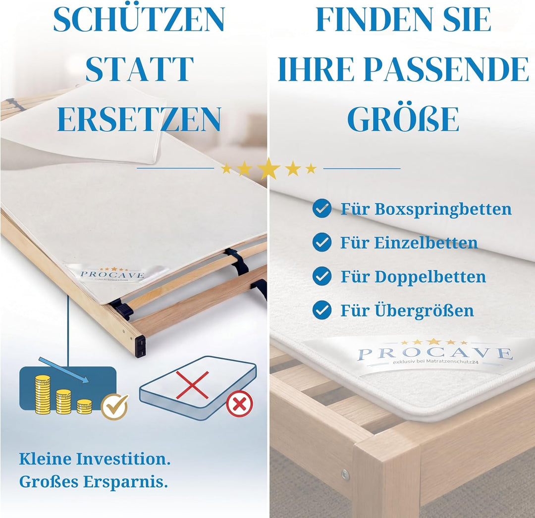 PROCAVE | Hochwertiger Filzschoner für Lattenrost | Schützende Matratzenunterlage 100x200 cm | atmun