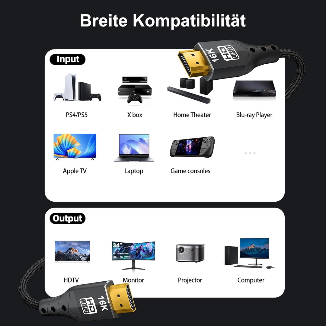 ZIKNYDO HDMI 2.2 Kabel 5m (96Gbps, 16K/10K/8K/4K, Dynamic HDR, HDR10+, Dolby Vision, Dolby Atmos, DT