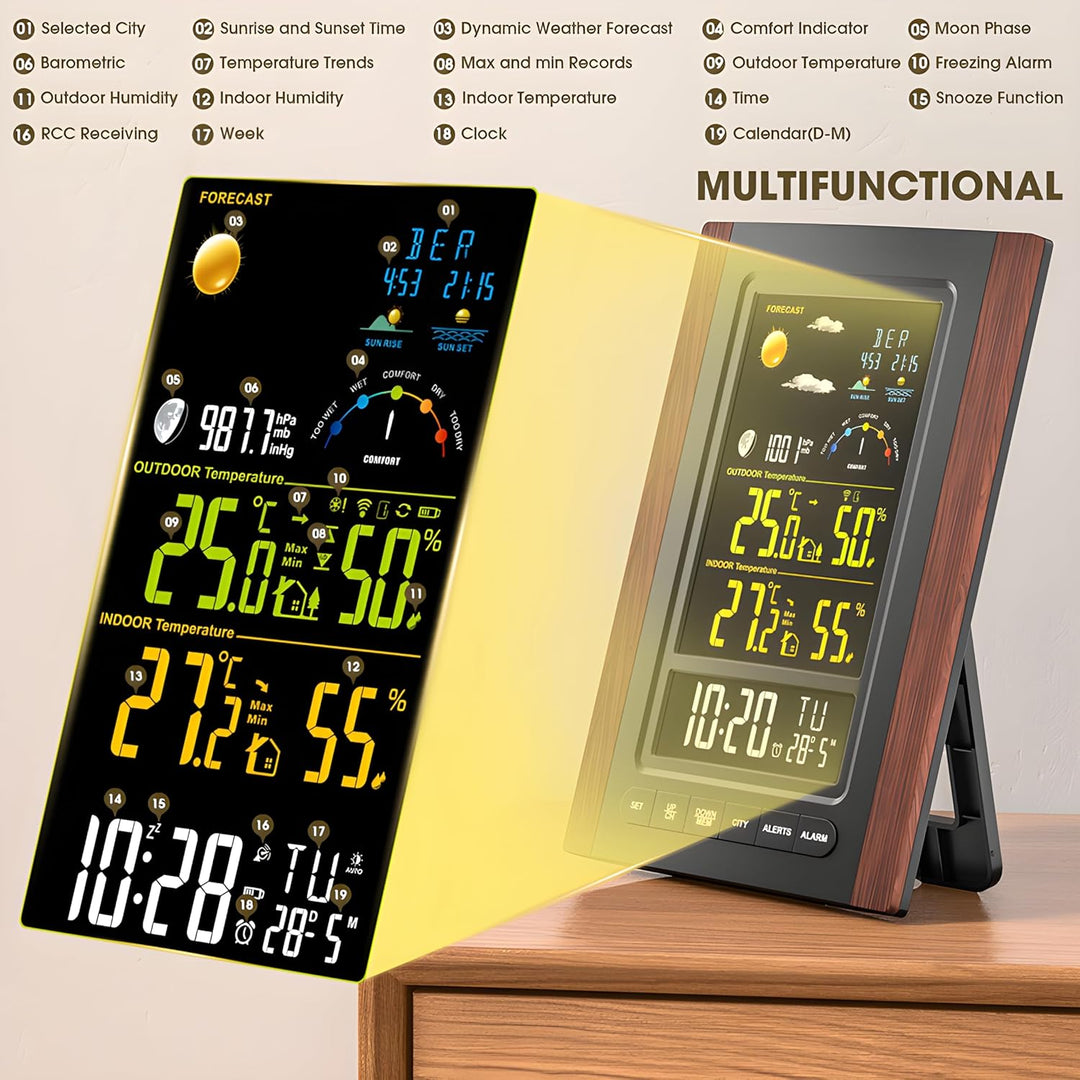 Wetterstation Funk mit Aussensensor, Temperatur & Luftfeuchtigkeit Innen/Aussen, Grosses LCD Display
