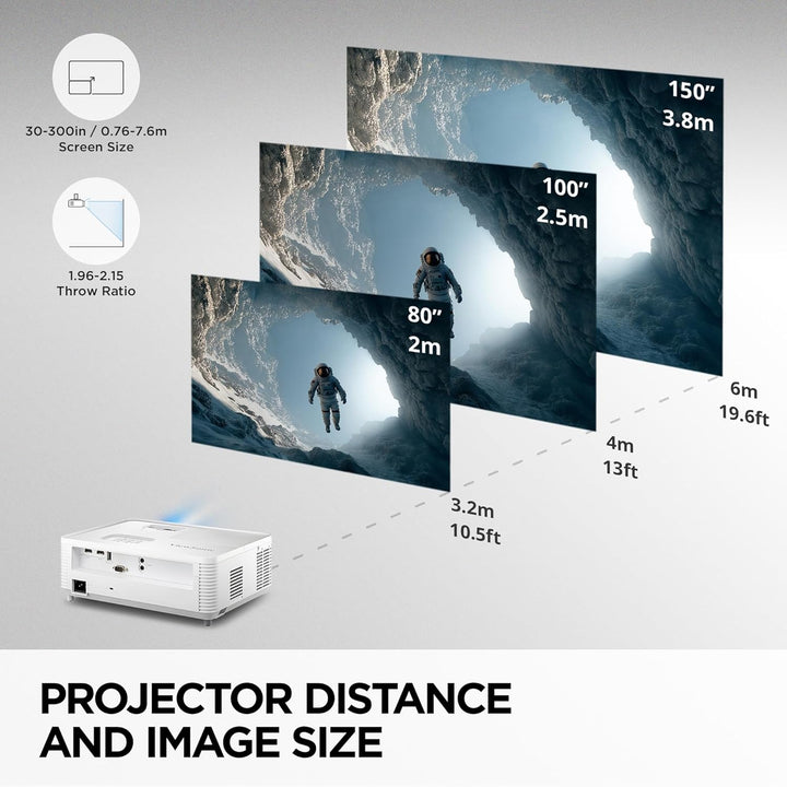 Viewsonic PA503S 3D Heimkino DLP Beamer (SVGA, 3.600 ANSI Lumen, HDMI, 2 Watt Lautsprecher, 1.1x opt