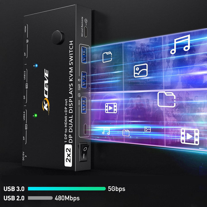 Dual Monitor DP KVM Switch, MST 2 Ein 2 Aus Displayport USB3.0 KVM Umschalter Unterstützt Extend und