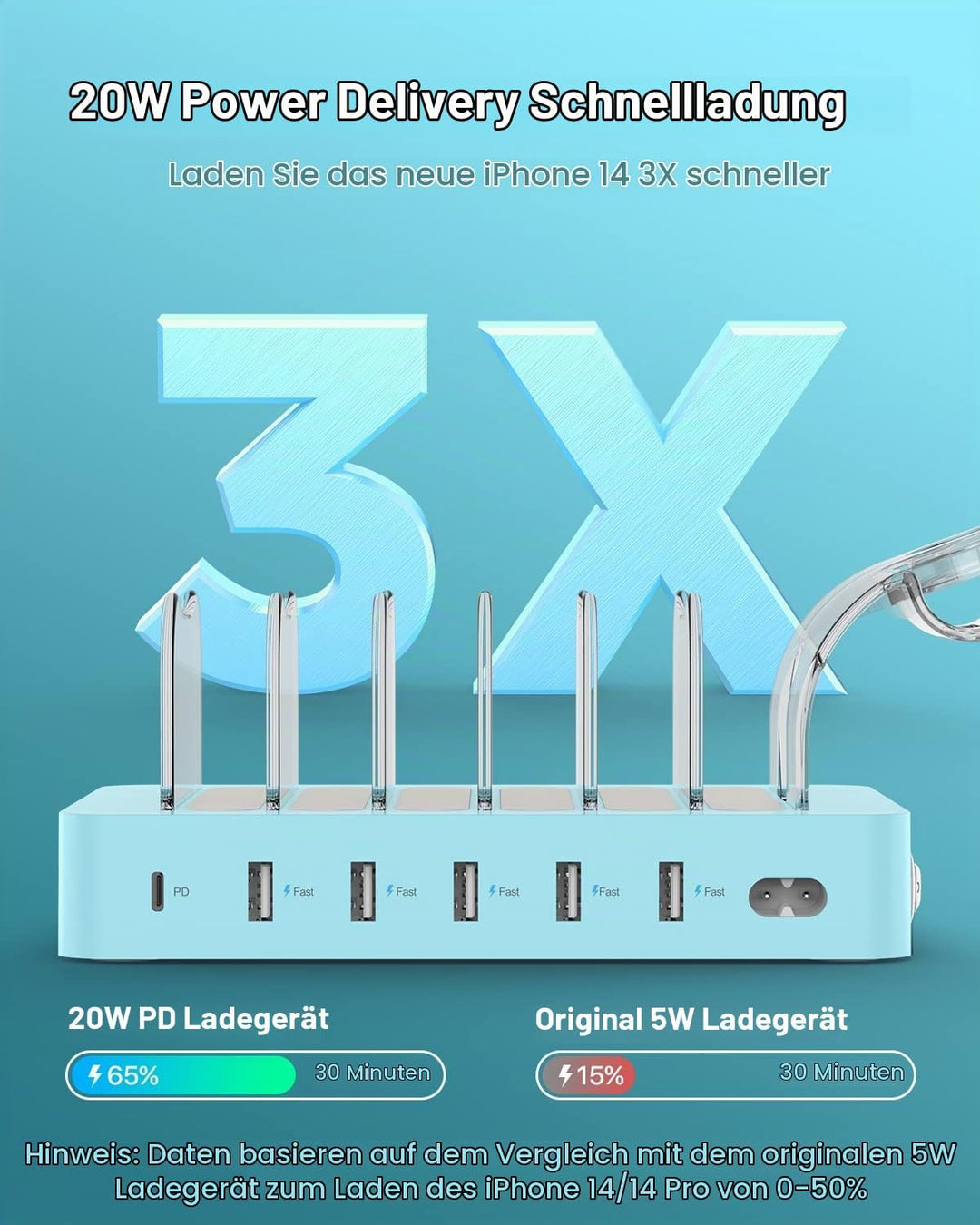 SooPii USB Ladestation 60W/12A,6-Port Dockingstation,Organizer für mehrfach Geräte with I Watch Hold