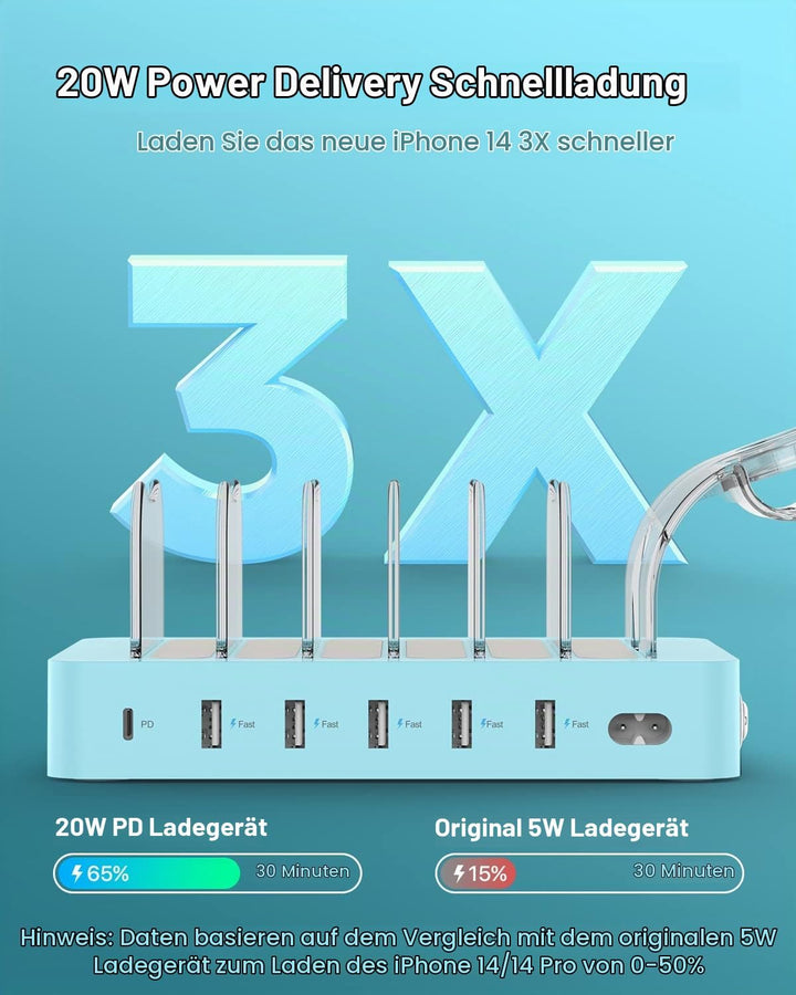 SooPii USB Ladestation 60W/12A,6-Port Dockingstation,Organizer für mehrfach Geräte with I Watch Hold