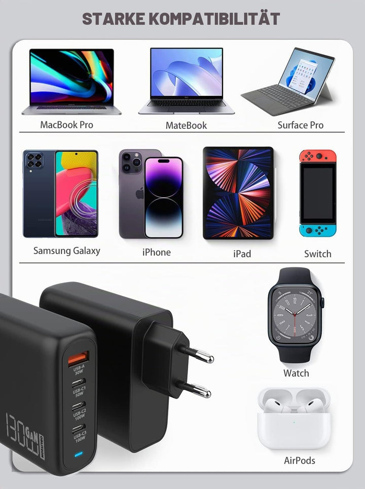 130W USB C Ladegerät, Type C PD 100W+QC 30W PPS GaN Netzteil mit 100W Schnellladekabel 4-Port USB C