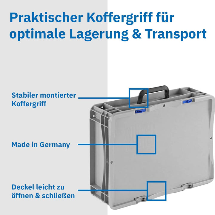 DIE BOX FABRIK Robuster Eurobehälter mit Tragegriff & Scharnierdeckel | Stapelbarer Kunststoffkoffer
