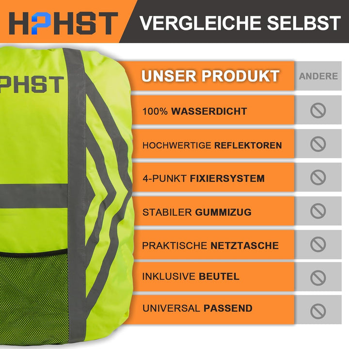 Regenschutz für Rucksäcke Schulranzen(21-45L), Wasserdichter Rucksack Regenhülle Regencape mit Refle