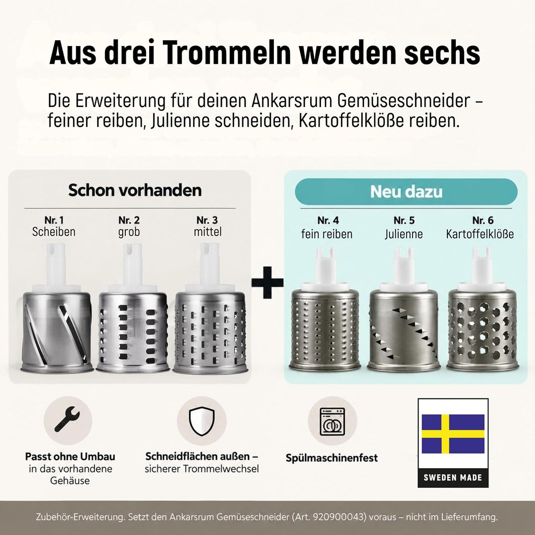 Ankarsrum Zusatztrommeln für Gemüseschneider - Erweitert den Ankarsrum Gemüseschneiders - Zusätzlich