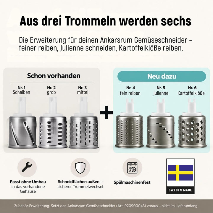 Ankarsrum Zusatztrommeln für Gemüseschneider - Erweitert den Ankarsrum Gemüseschneiders - Zusätzlich