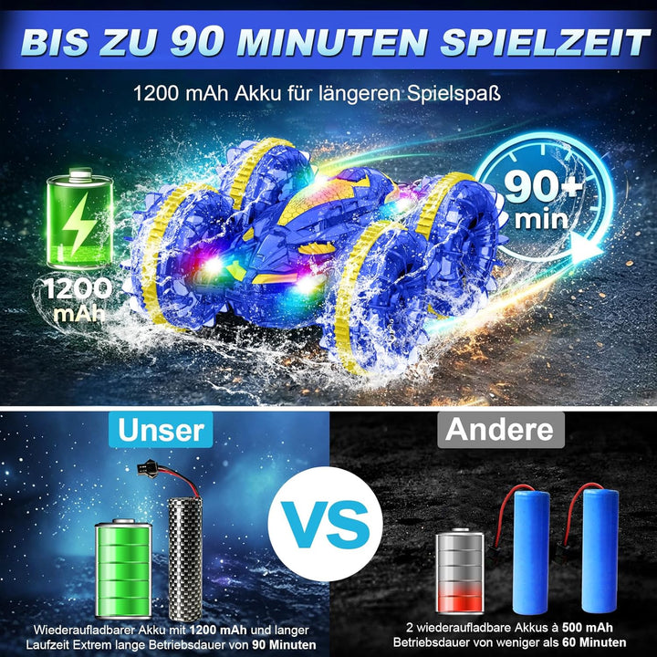 MidiVix Amphibienfahrzeug Ferngesteuertes Auto, 90 Min Spielzeit, 2.4GHz Double-Sided Stunt RC Auto