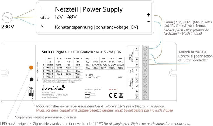 LED-Controller Multi 5 | Zigbee kompatibel (5x 8A Universal) 5x 8a Rgb+cct, 5x 8a Rgb+cct