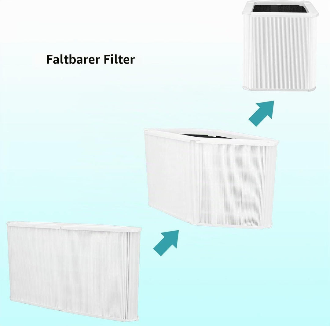 BLUEAIR Ersatzfilter für Blue Pure 221 Air Purifier, Partikel- und Aktivkohle-Filter für optimale Lu