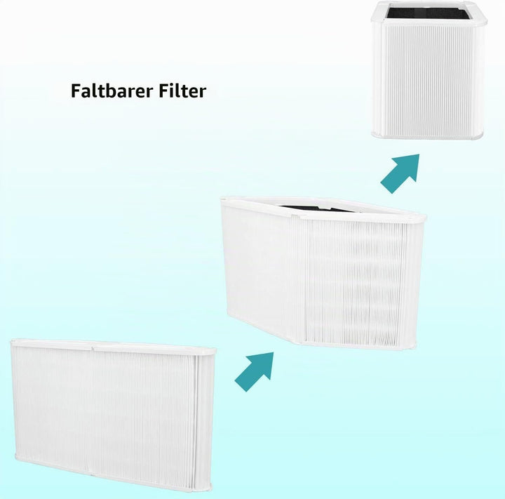 BLUEAIR Ersatzfilter für Blue Pure 221 Air Purifier, Partikel- und Aktivkohle-Filter für optimale Lu