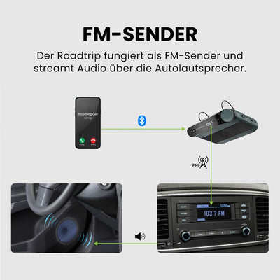 Avantree Roadtrip - Bluetooth Freisprecheinrichtung für Auto und Drahtloser FM Transmitter 2-in-1 Ca