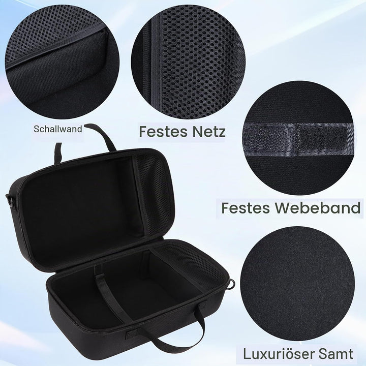 Lebakort Hart Schutz Hülle Etui Tasche für Anker SOLIX C300 Tragbare Powerstation für Anker SOLIX C3