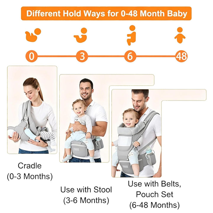 Azeekoom Babytrage Ergonomischemit Hüftsitz, Baumwolle Kindertrage Dorsal und Ventral, Leicht Atmung