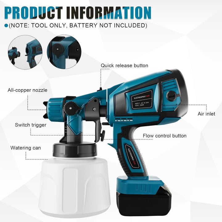 Akku Farbspritzgerät kompatibel mit Makita 18V Akku, Akku farbsprühsystem mit 1000ml Farbbehälter, 5