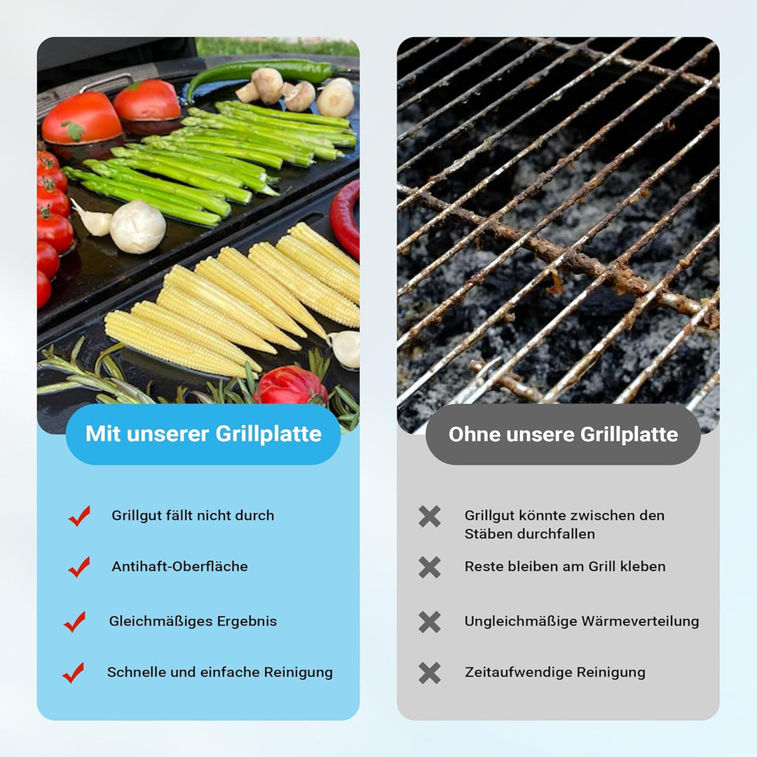 Wiltec Gusseisen Grillplatte 55 x 26,5 x 1,5 cm, Gusseisenplatte für Grill mit guter Hitzespeicherun