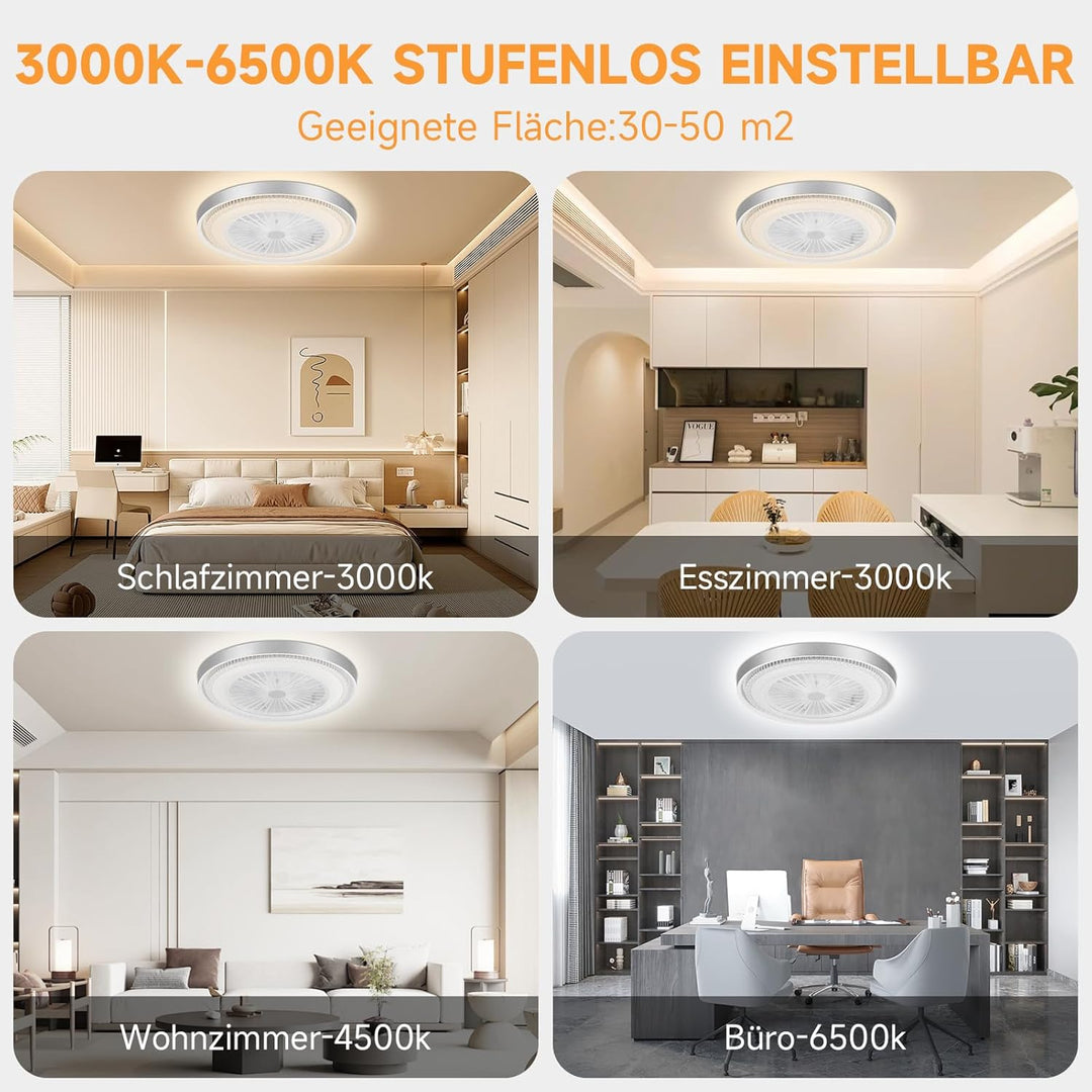 LED Deckenventilator mit Beleuchtung, deckenleuchte mit ventilator und Führungsradventilator, 3 Farb