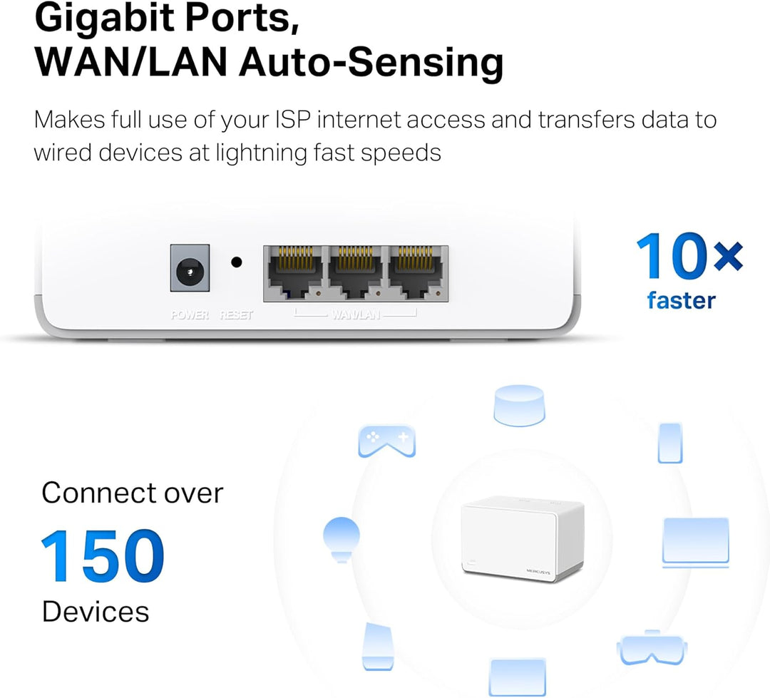 MERCUSYS TP-Link WiFi 6 Mesh AX1800Mbps, 3 Gigabit-Ethernet-Anschlüsse, Kindersicherung, Anschluss v