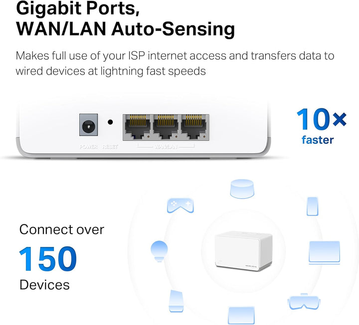 MERCUSYS TP-Link WiFi 6 Mesh AX1800Mbps, 3 Gigabit-Ethernet-Anschlüsse, Kindersicherung, Anschluss v