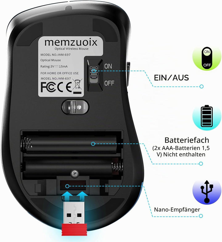 memzuoix Kabellose Maus 2.4GHz, Tragbare Optische Wireless Maus 1400 DPI mit Mini-USB-Empfänger, 5 T