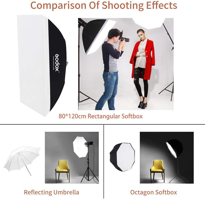 GODOX Softbox 80cm X 120cm Rechteckige Softbox Studioleuchte Diffusor Bowens Softboxen Fotografie St