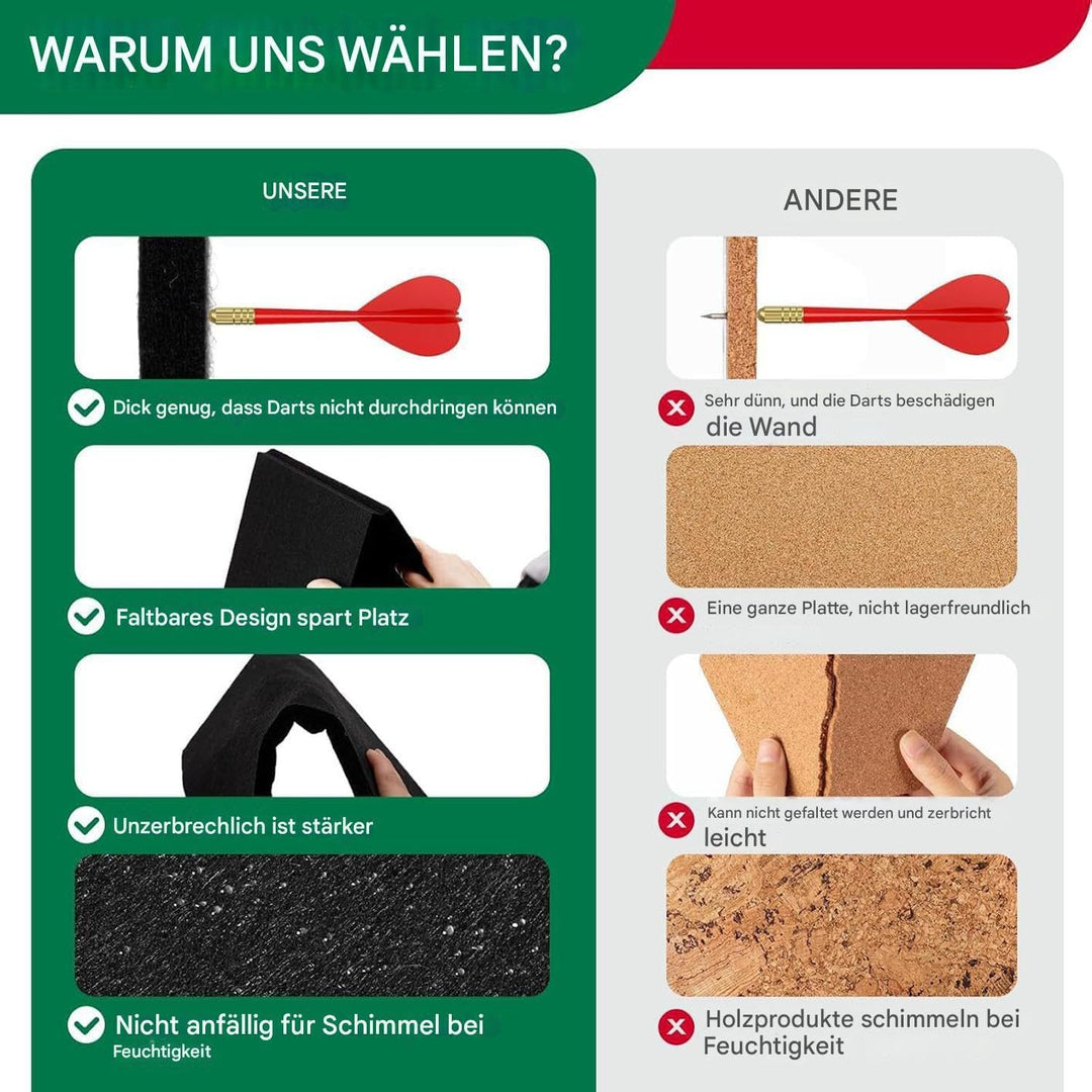 Zohuwerui Dartboard Wandschutz, Filz Dartscheiben Umrandung Wandschutz, Selbstklebend Dartboard Rück