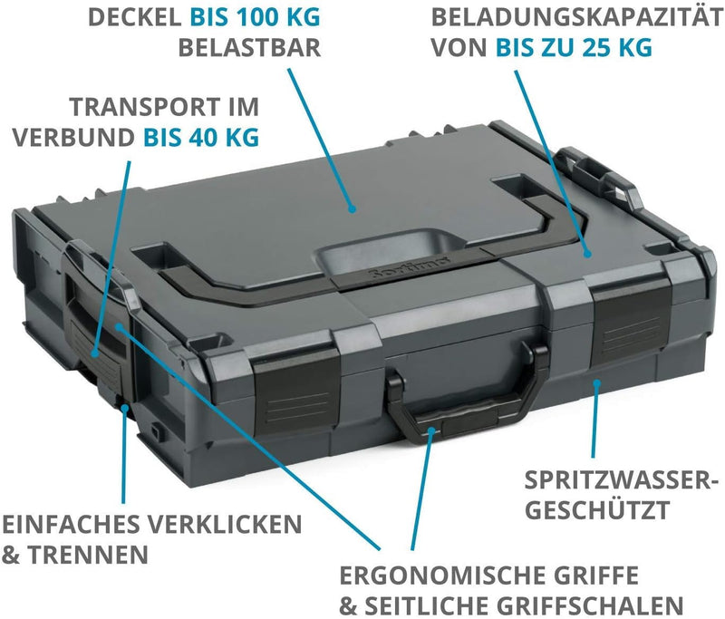 Sortimentskasten Kunststoff klappbar | L BOX 102 inkl. Insetboxenset B3 + Deckenpolster | Sortierbox