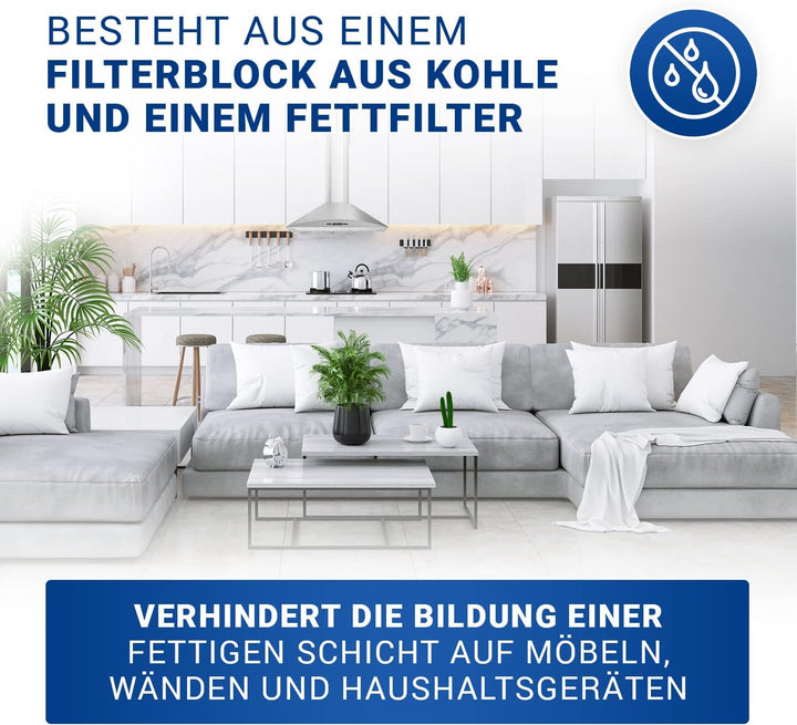 VIOKS Set 2x Kohlefilter Dunstabzugshaube 487x230 mm Ersatz für Bosch Filter 00460367 - Aktivkohlefi