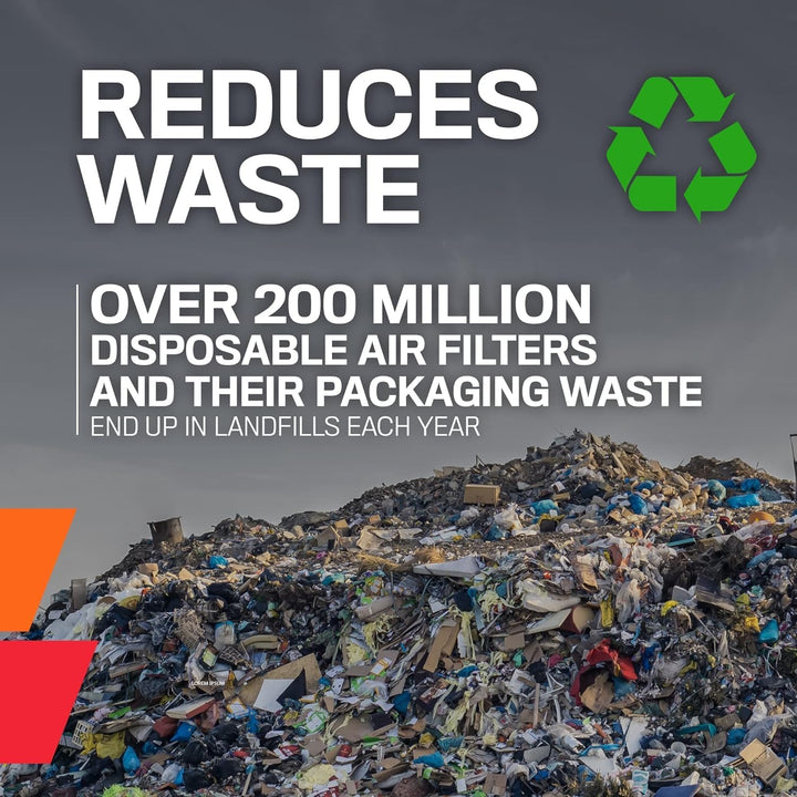 K&N 33-2453 Motorluftfilter: Hochleistung, Prämie, Abwaschbar, Ersatzfilter,Erhöhte Leistung, 2015-2