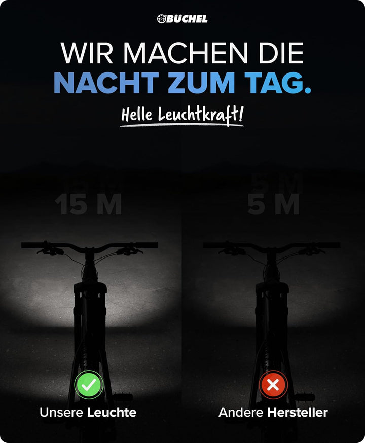 BÜCHEL Tour Dynamo Lampe mit Standlicht und StVZO Zulassung I 45 LUX Fahrradlampe vorne, LED Standli