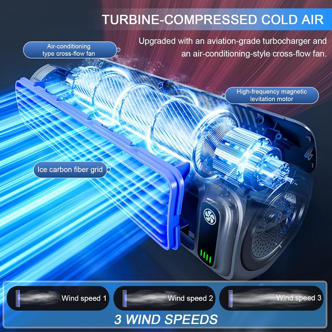 Festberg Cooling Ace ﻿Wand Klimagerät – 3-stufiger, Mobile Air Cooler | ﻿Wand wiederaufladbar Kabell