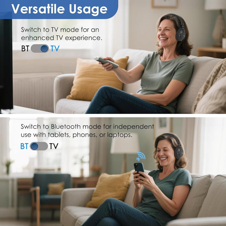 SIMOLIO 737D Plus - Kabelloser TV Kopfhörer zum Fernseher, Funkkopfhörer mit Kino & Dialogmodus, Blu