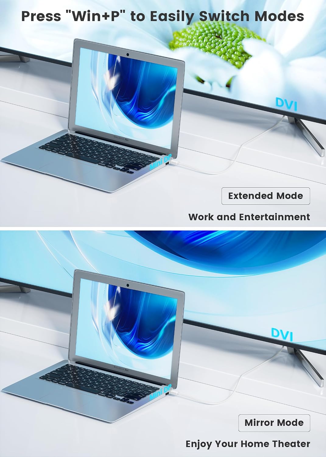 FOINNEX Mini DisplayPort auf DVI Kabel, Thunderbolt zu DVI Microsoft Surface Pro 6 5 4 3 Video Displ