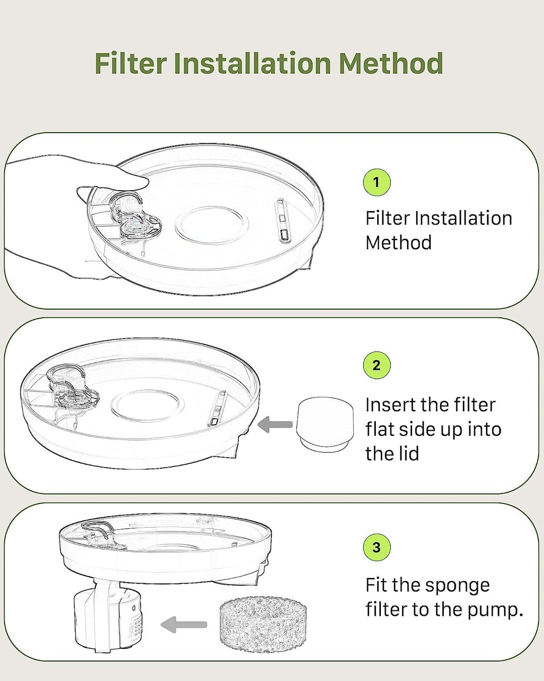 GIOTOHUN Filter für Katzenbrunnen, 12 Stück Filter + 12 Stück Schaumstofffilter für Trinkbrunnen für