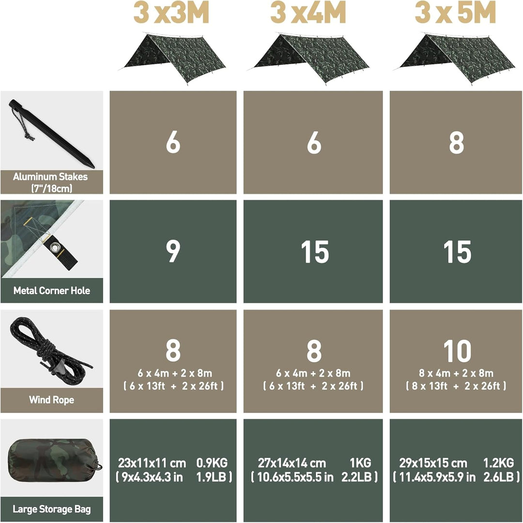 Tarp 3x4M Wasserdicht, Ultraleicht Camping Zeltplane, mit 15 Öse+6 Aluminiumstifte+8 Nylonseile, Ant
