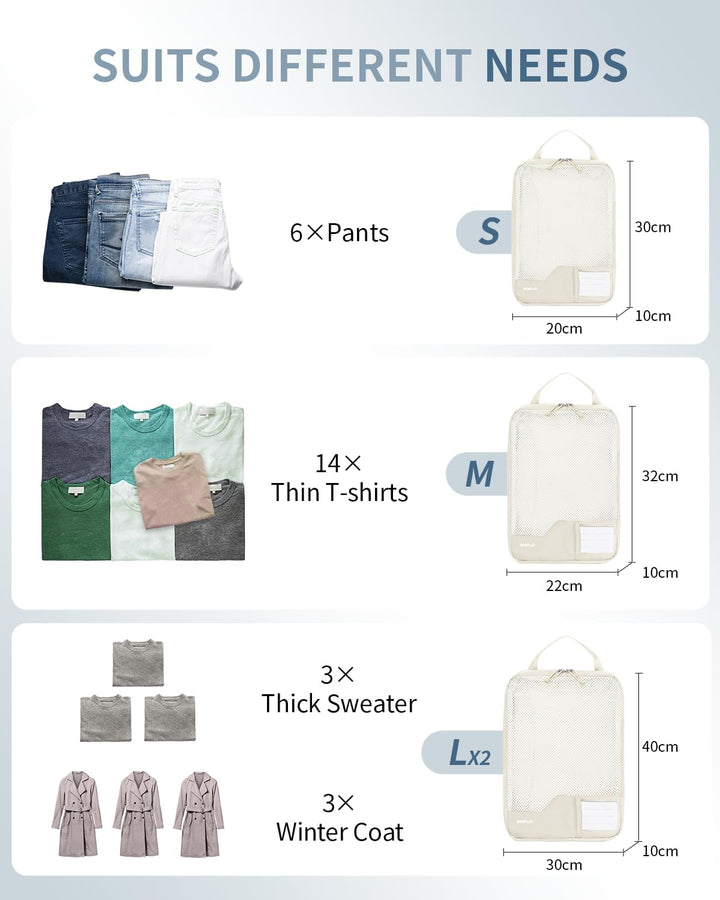ECOHUB Packwürfel für Reisen, langlebig, Koffer-Organizer, Taschen, Set mit personalisiertem Etikett
