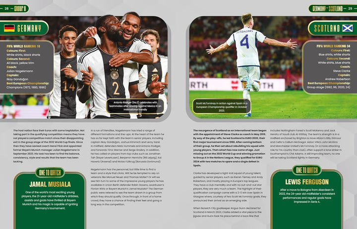 The History of the European Championship, Gebundenes Buch